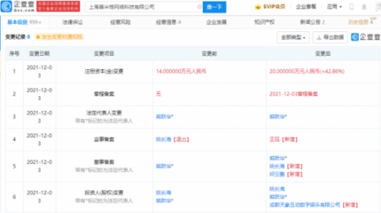 愛奇藝關聯公司投資喜米格，拓展動漫游戲開發及科技業務布局