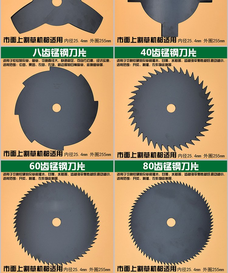 割草機(jī)刀片全解析 從材質(zhì)到齒數(shù)，一文看懂如何選擇合金錳鋼鋸片